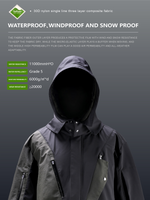 reindee lusion all weather jacket - Vignette | OFF-WRLD